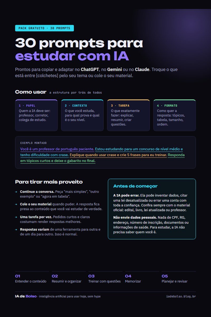 Prévia do pack com 30 prompts para estudar com IA
