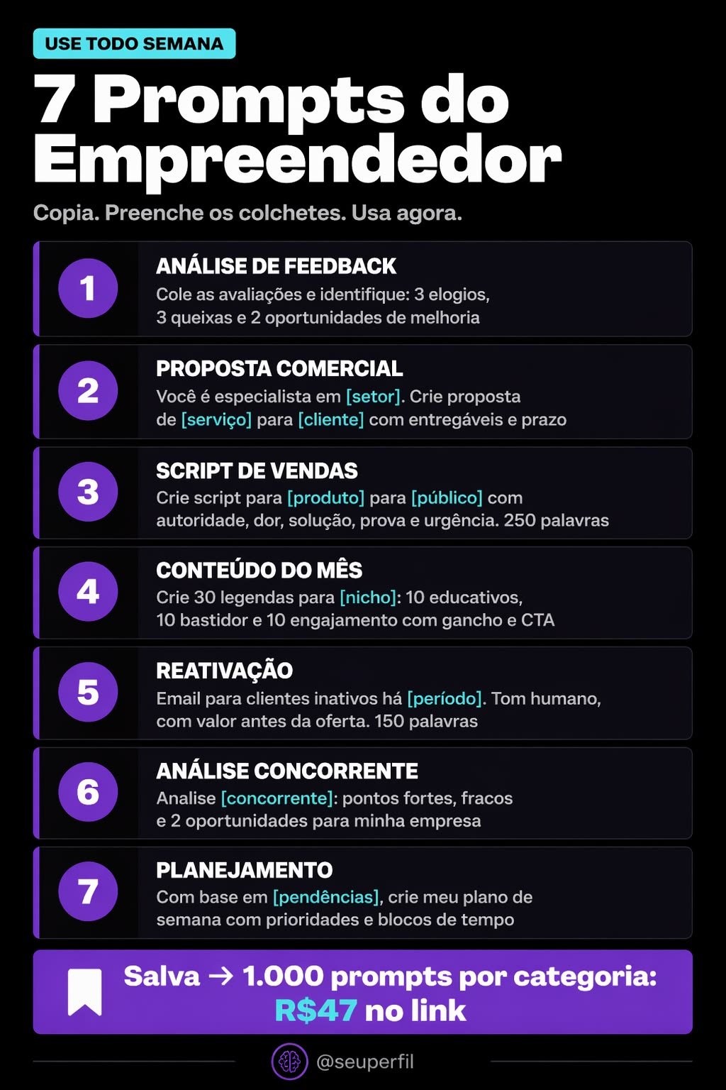 Lista de 7 prompts do empreendedor para usar toda semana, como análise de feedback, proposta comercial, script de vendas e planejamento semanal
